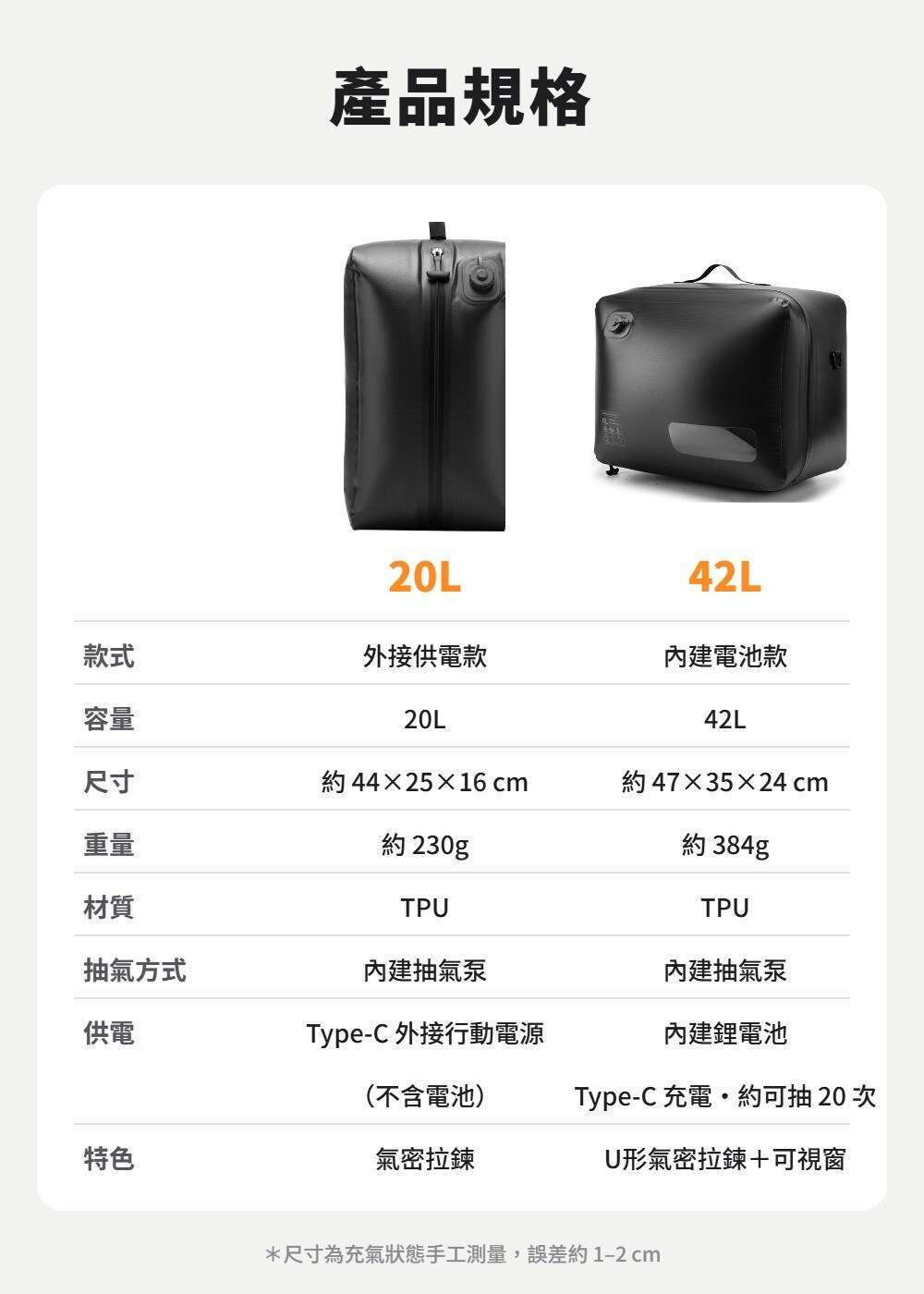 RIMO 吞氣包