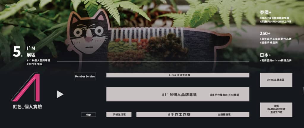 2023 Pop Up Asia 讓喜歡的事成為生活 展覽