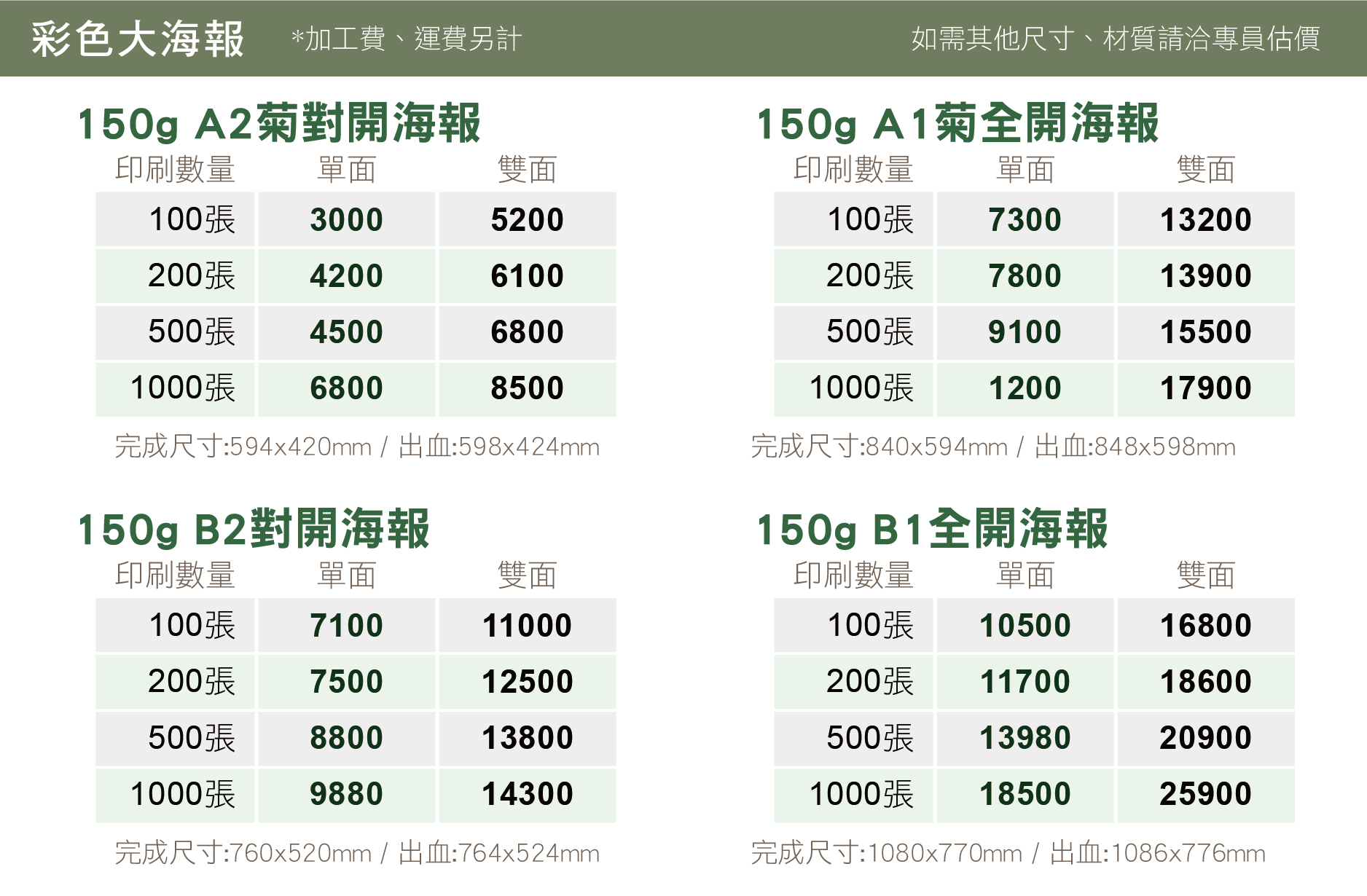A2 A1彩色大海報印刷價格表 菊對開 對開 上膜價格