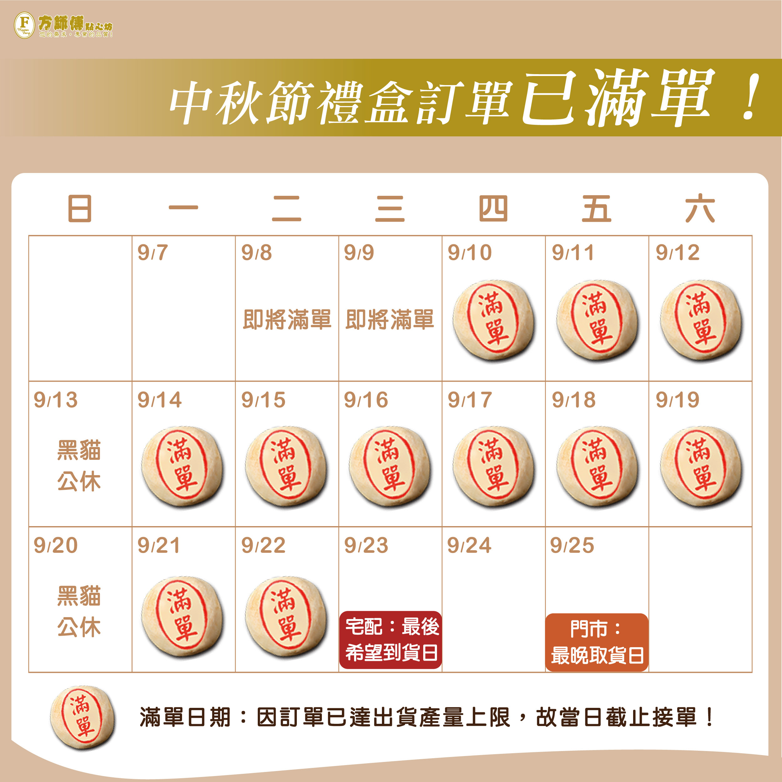活動圖