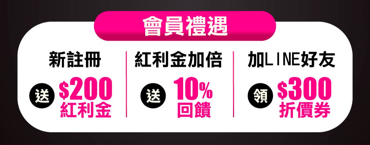 版頭