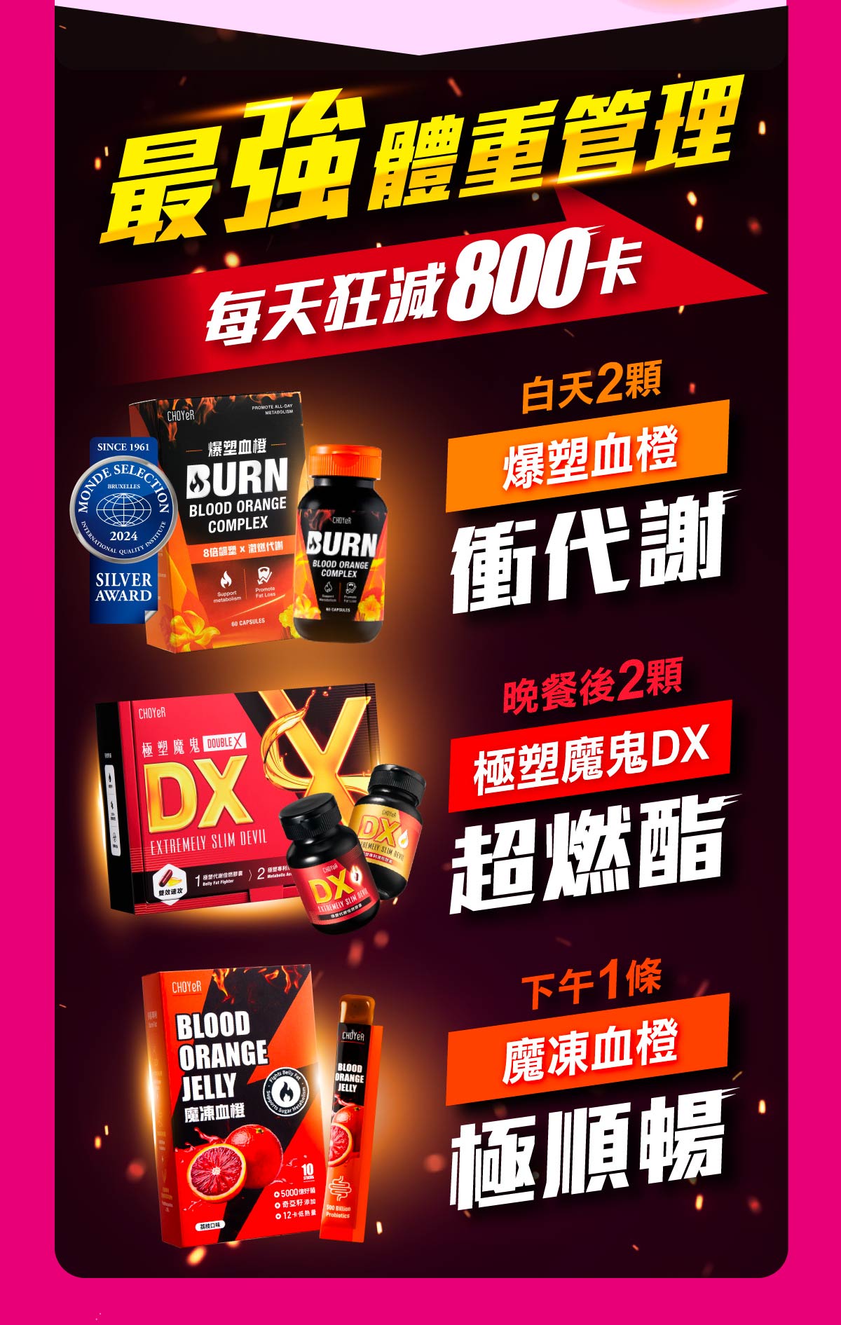 產品介紹
