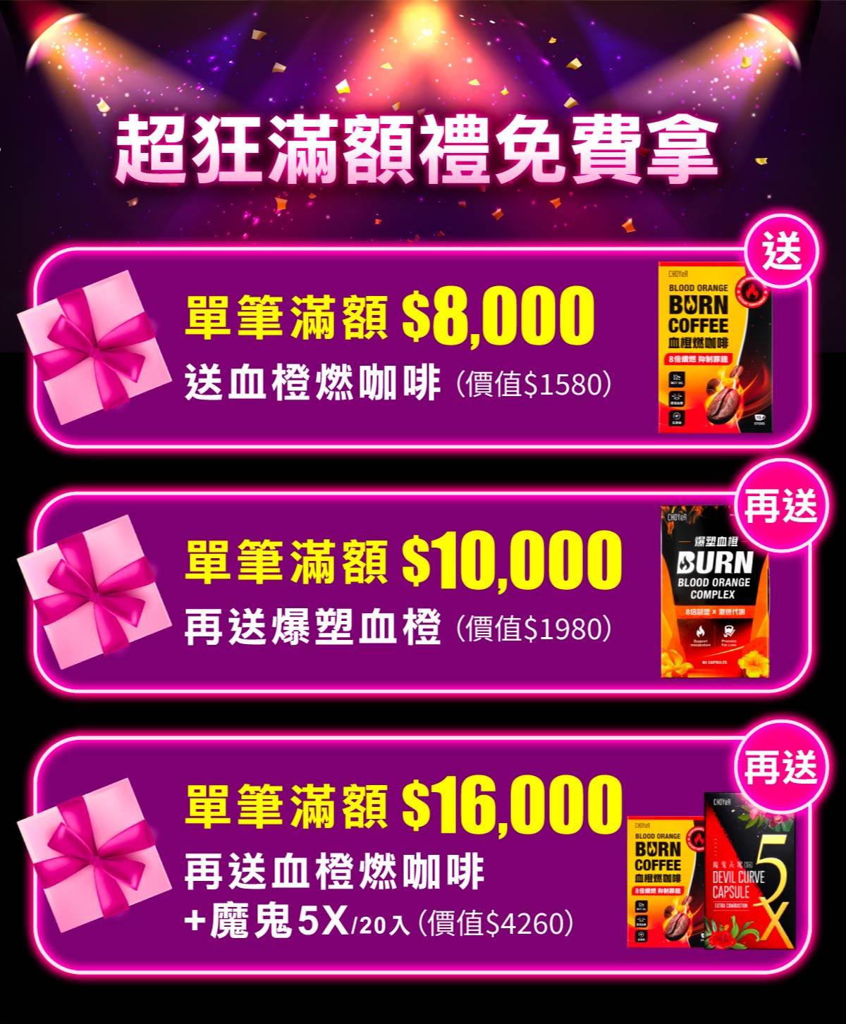 滿額贈