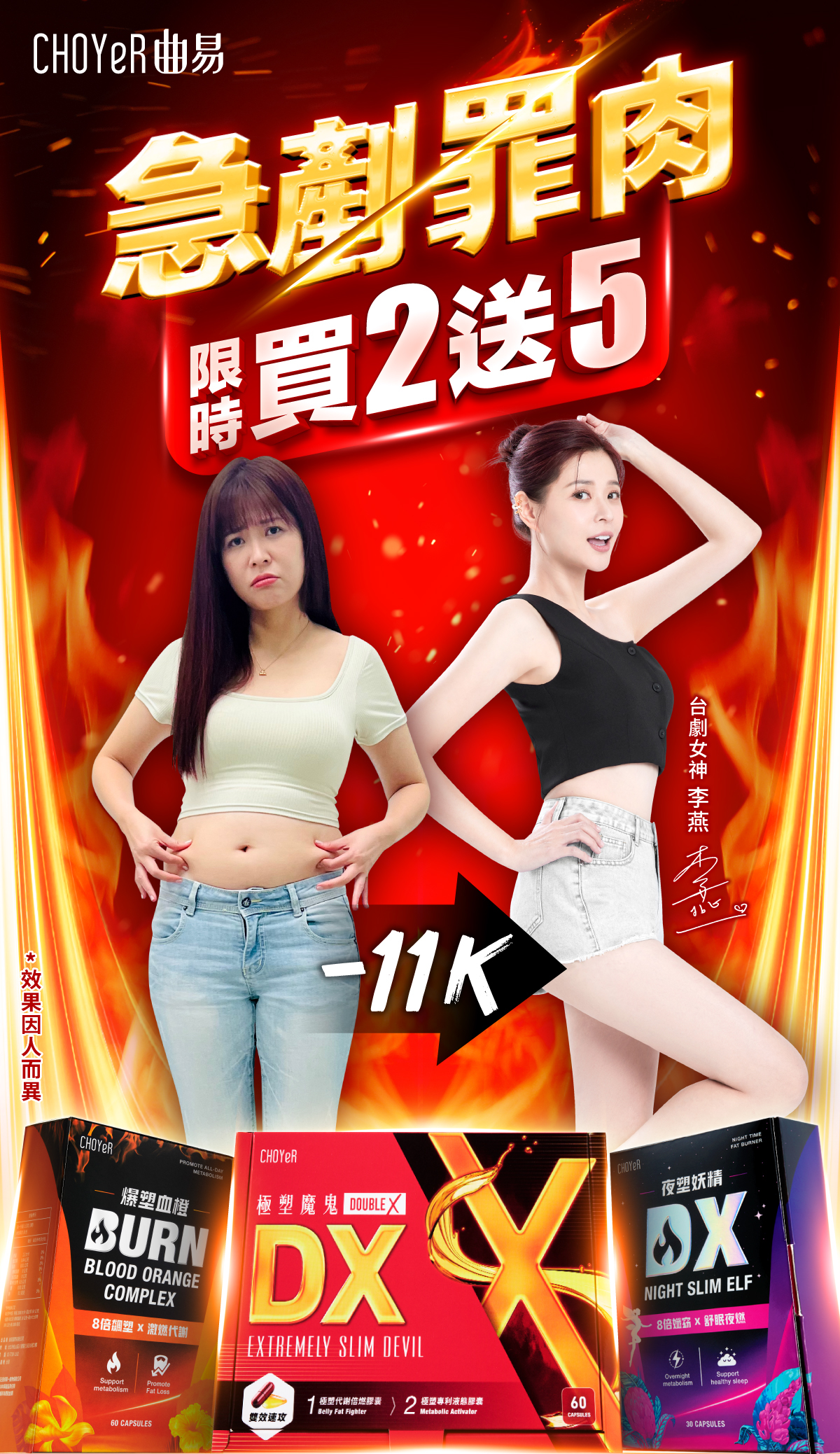 版頭