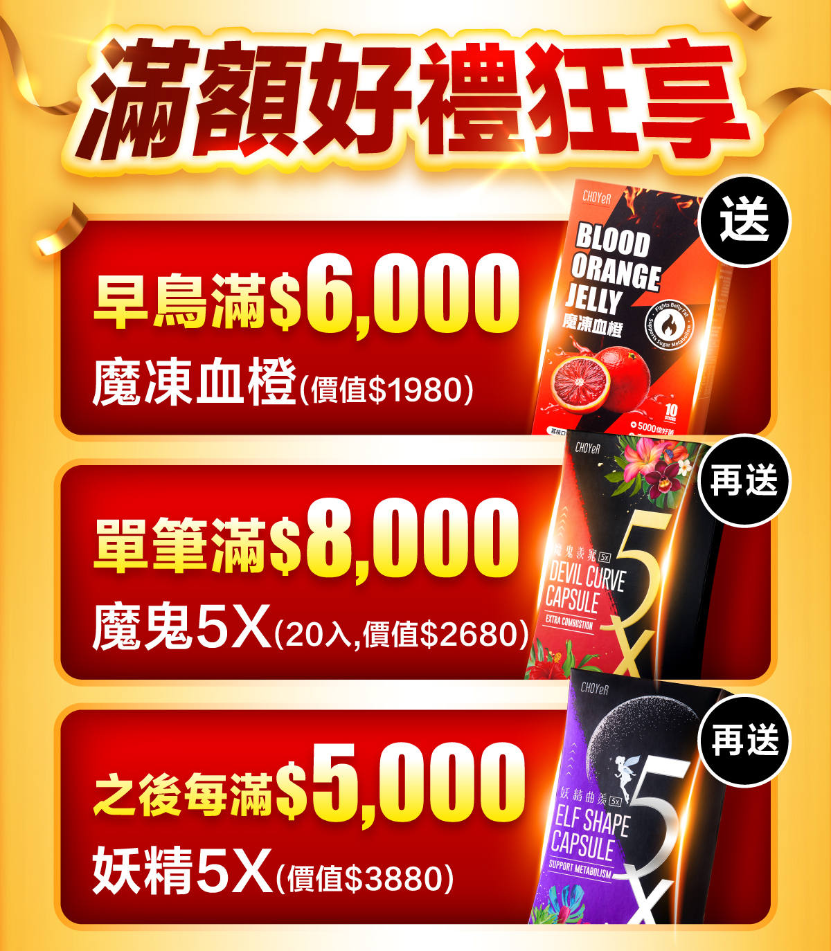 滿額贈