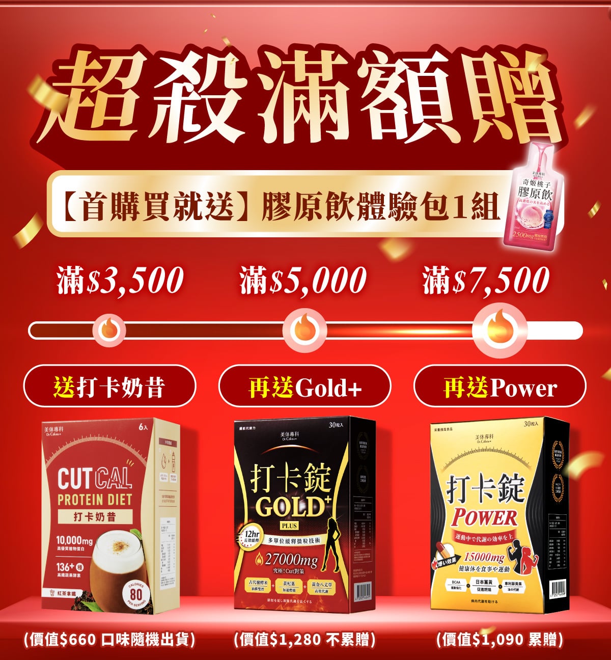 滿額贈