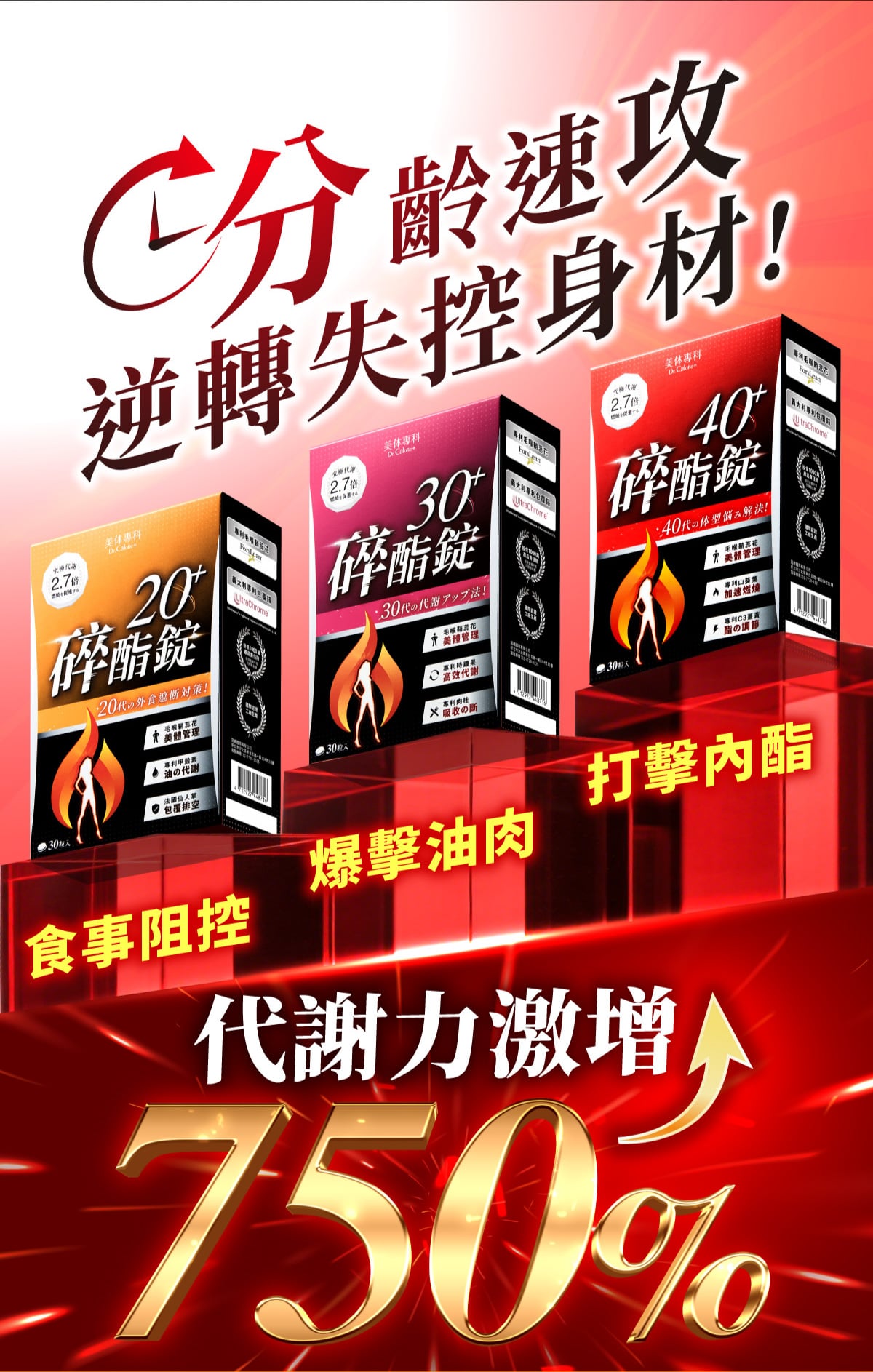 新品介紹