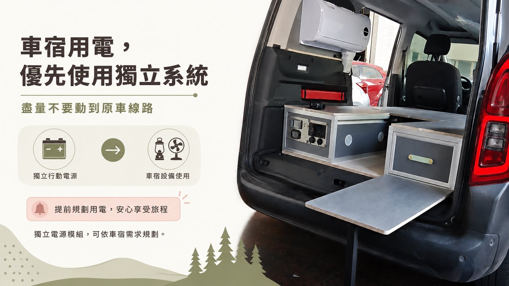 躲貓車宿獨立電源系統，不接原車電路