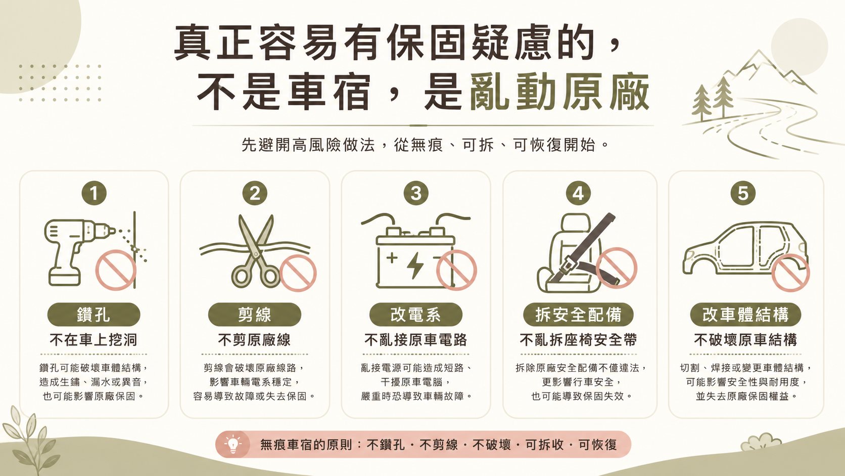 車宿改裝保固疑慮風險，不鑽孔不剪線不亂接原車電路