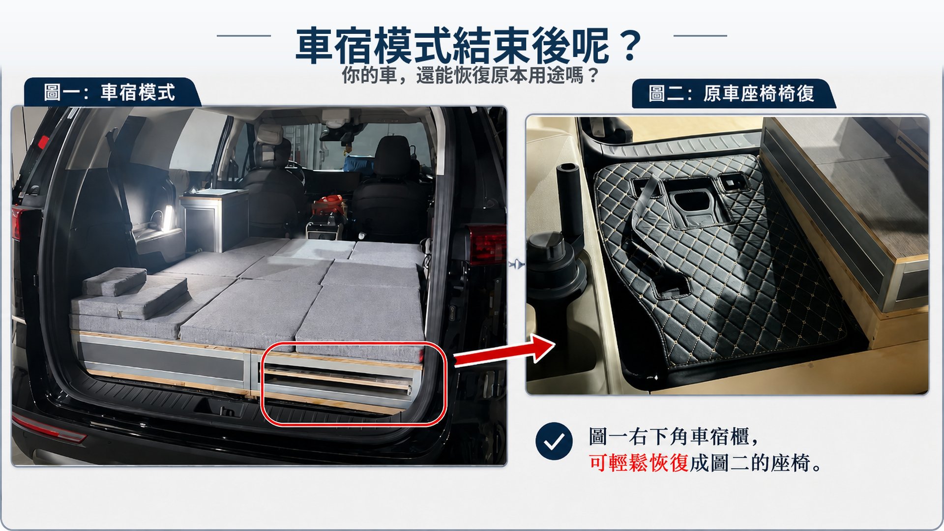 車宿櫃恢復原車用途示意