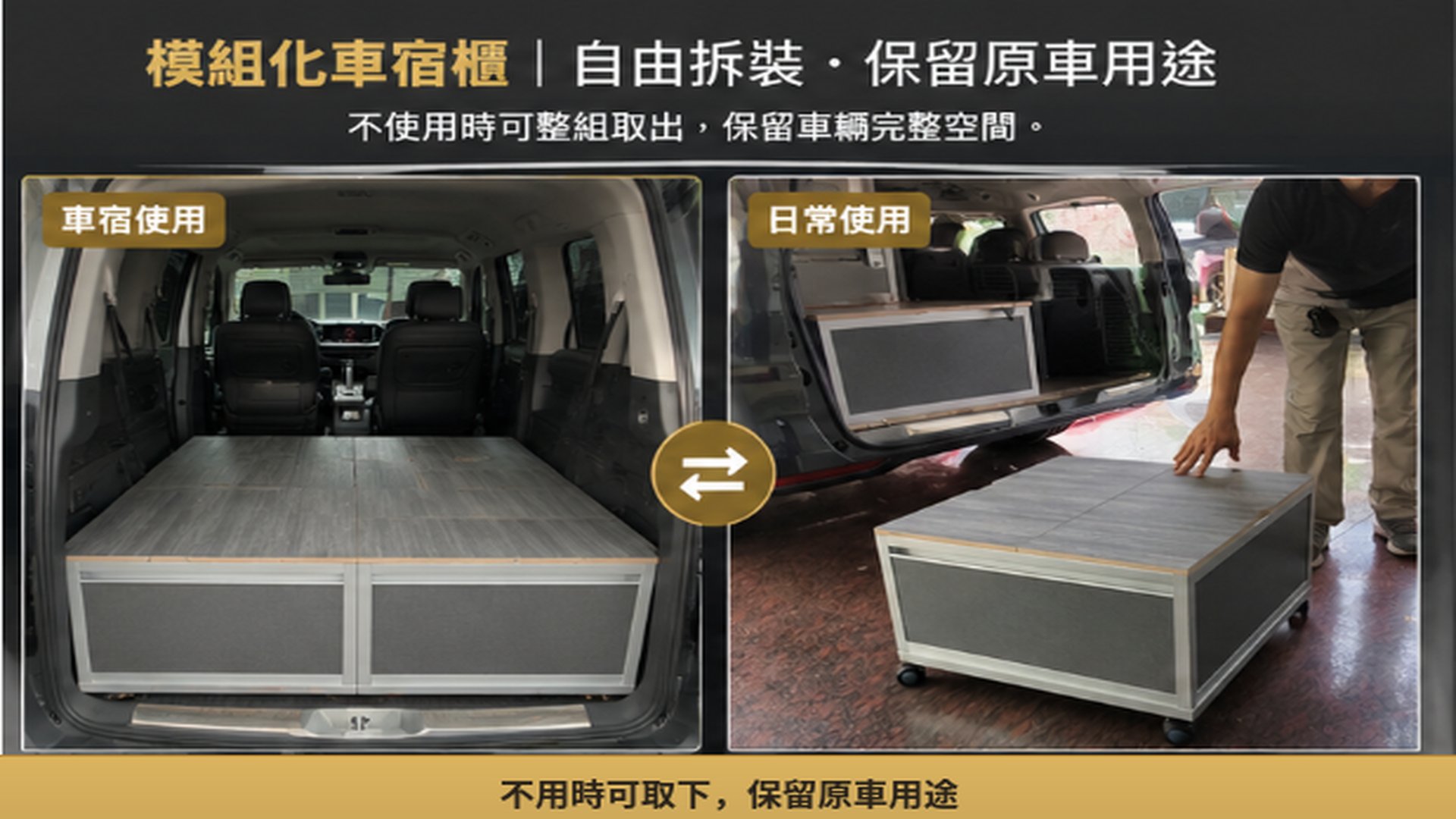 日常模式與車宿模式切換