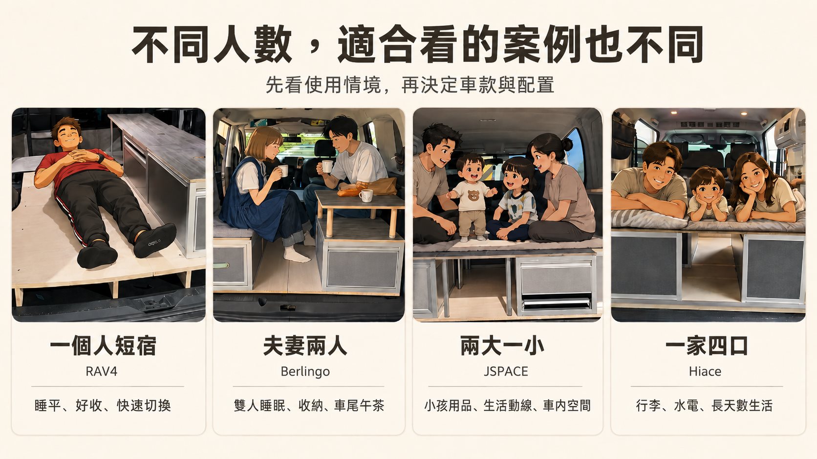 不同人數適合看的車宿案例不同