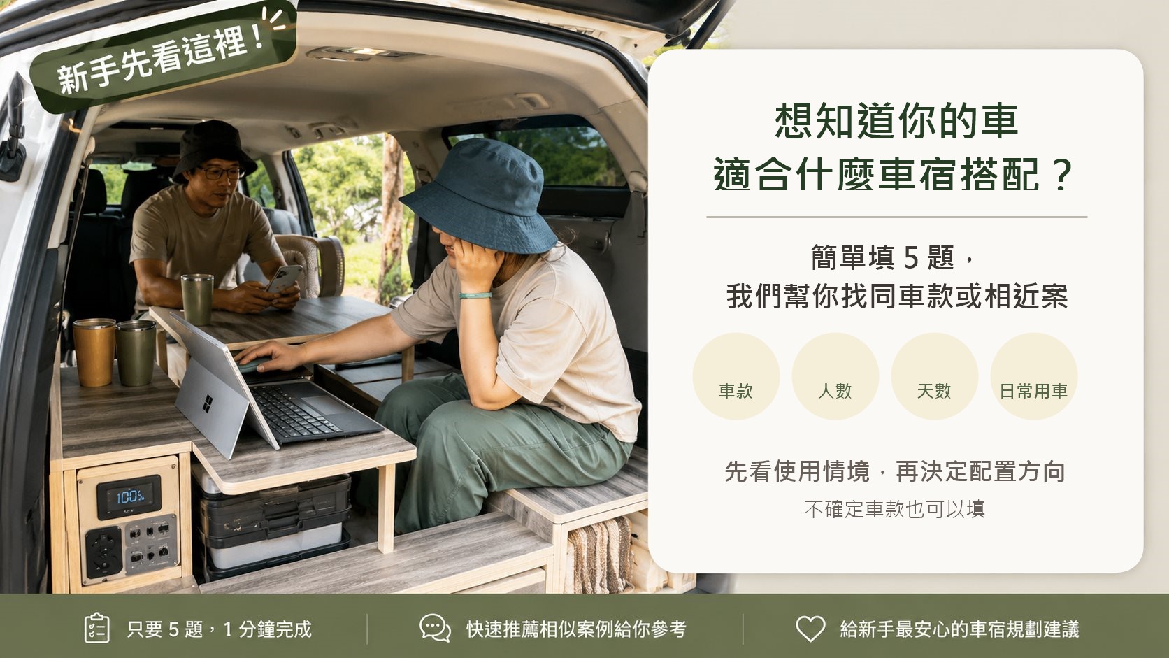 看完三個問題後填表找案例