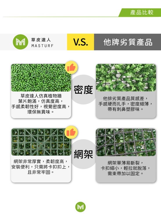 草皮達人高仿真植生牆商業空間應用實績-2