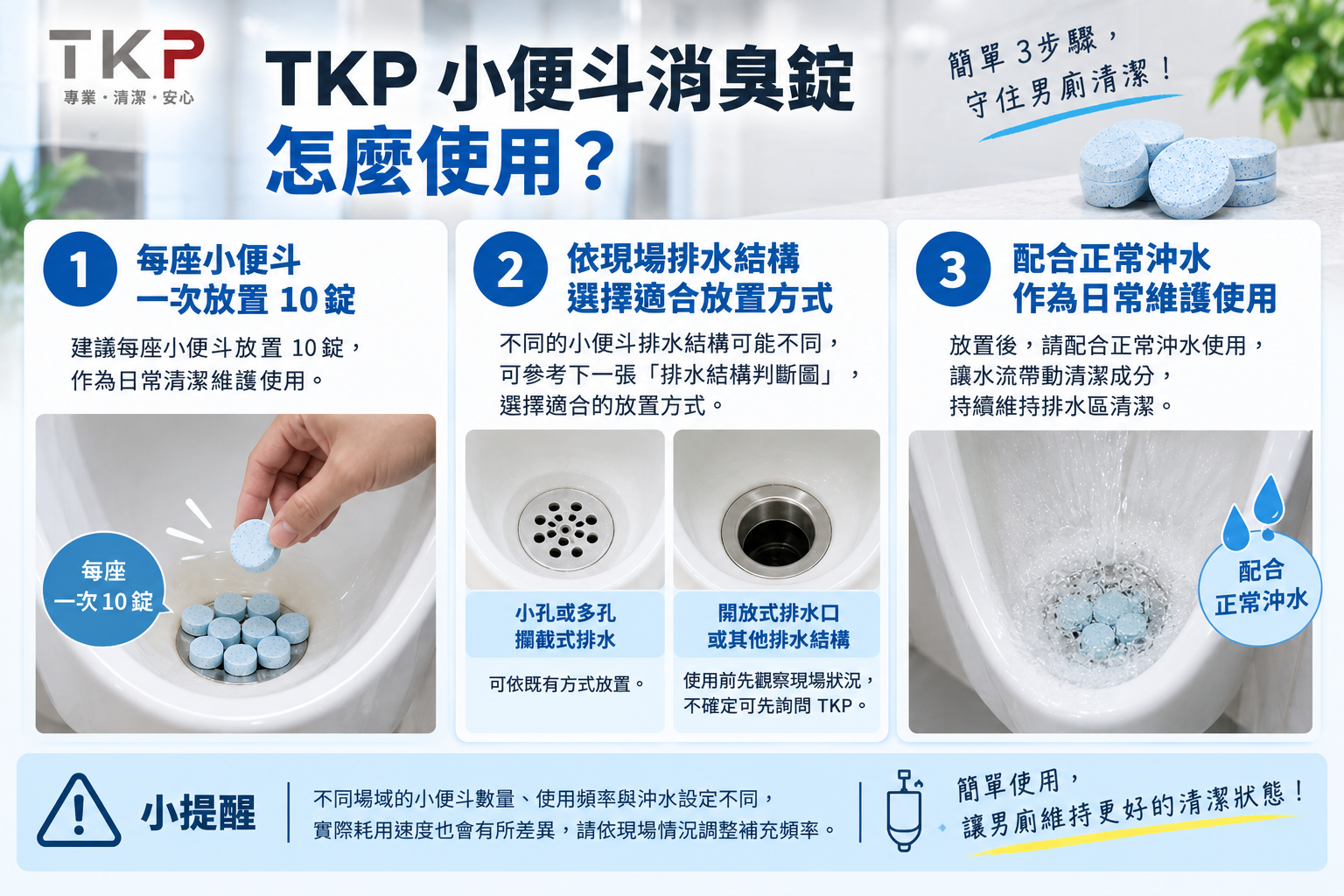 TKP小便斗消臭錠使用方式,每座
小便斗一次放置10錠並配合正常沖水