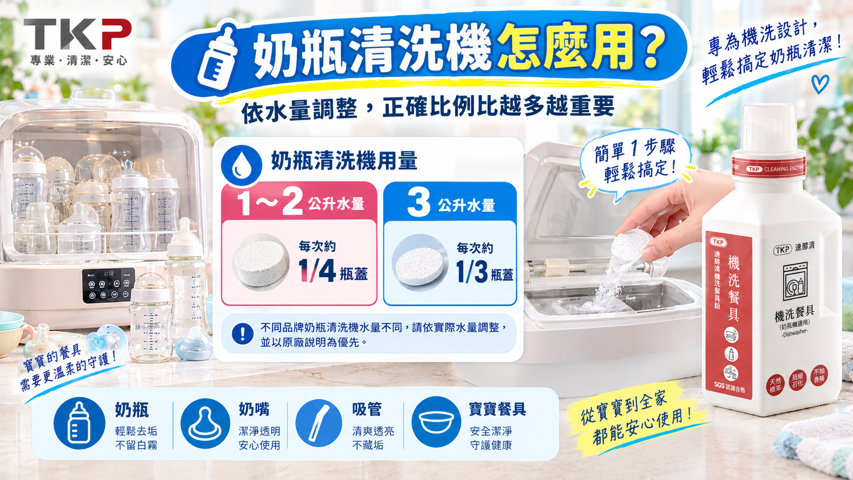 TKP奶瓶清洗機用量1至2公升約四分之一瓶蓋3公升約三分之一瓶蓋