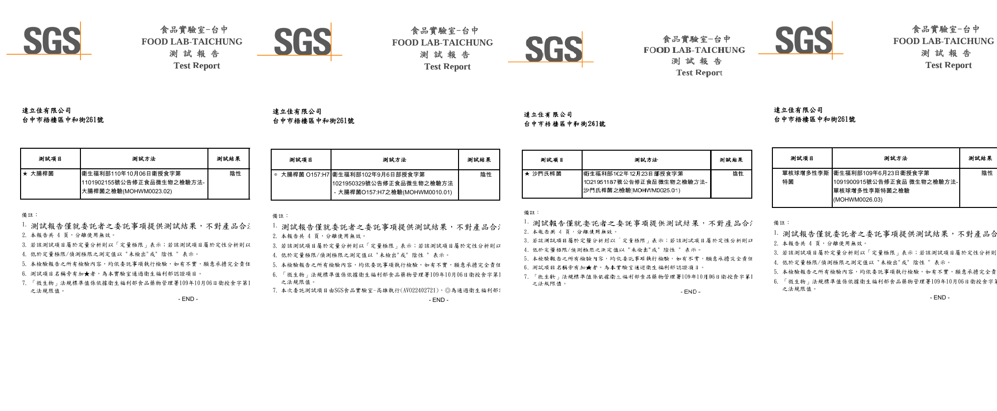 漬本舖 SGS 食品實驗室檢驗報告