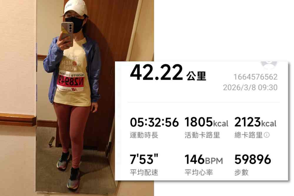 2026名古屋女子馬拉松完賽紀錄-GP石墨烯循環褲馬拉松實測