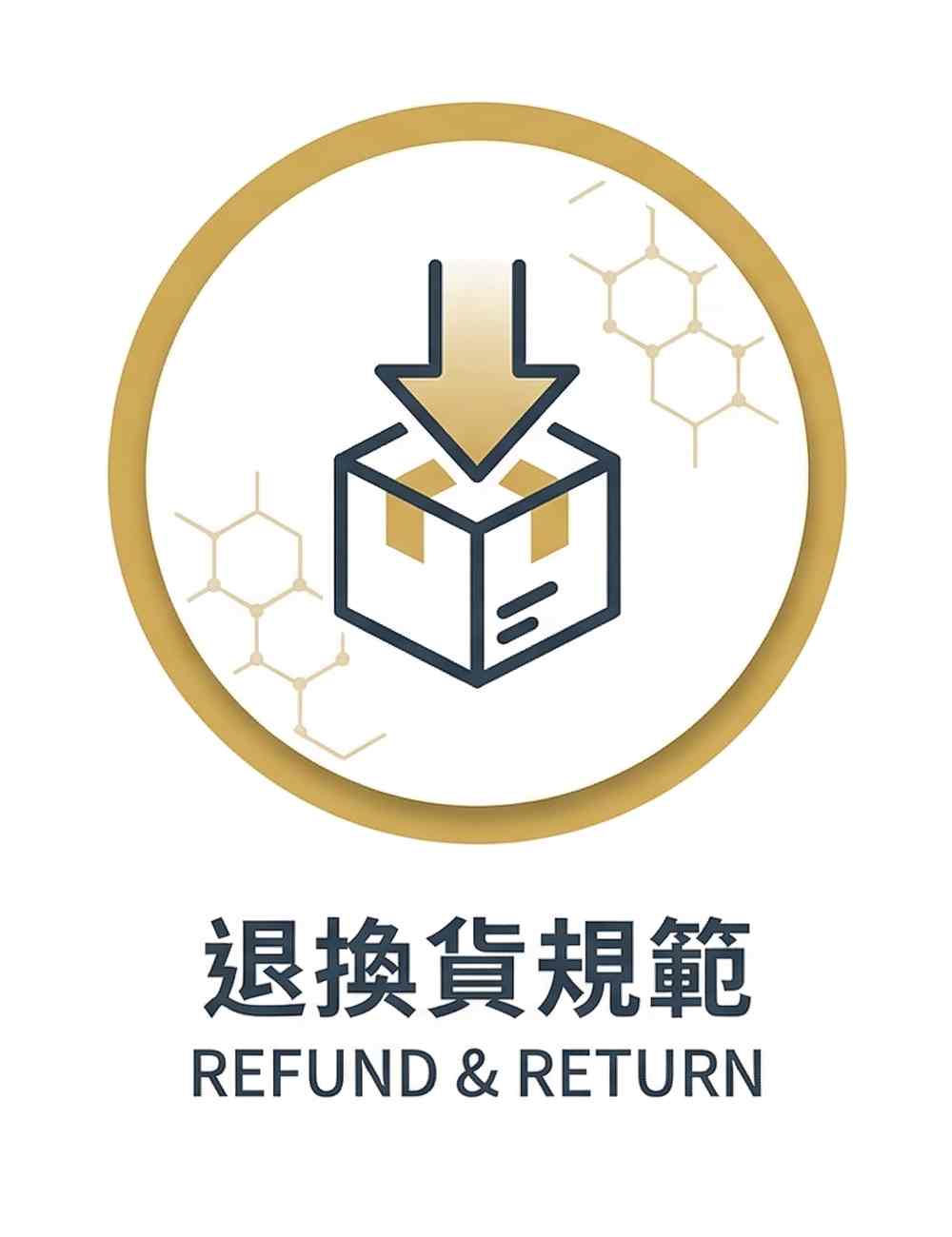 退換貨規範