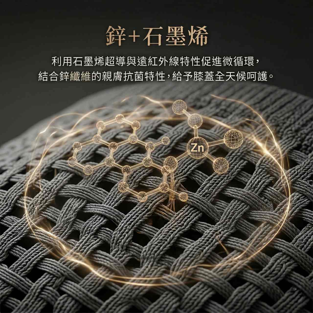 鋅+石墨烯 複合纖維特寫