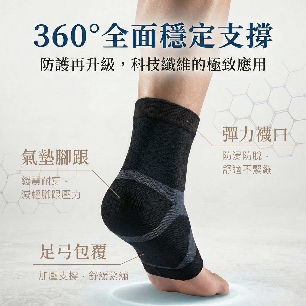 360度穩定支撐與功能結構圖