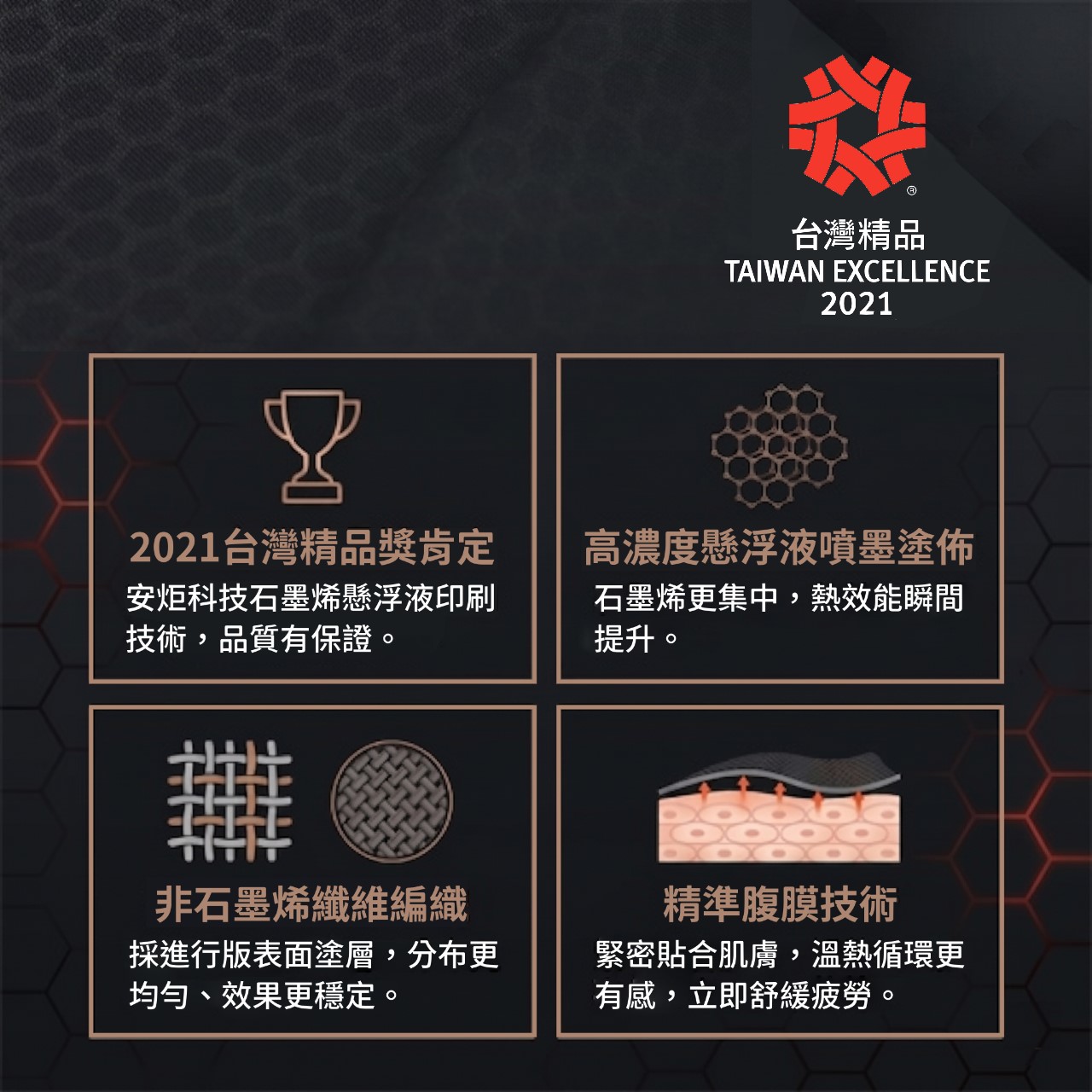 技術細節