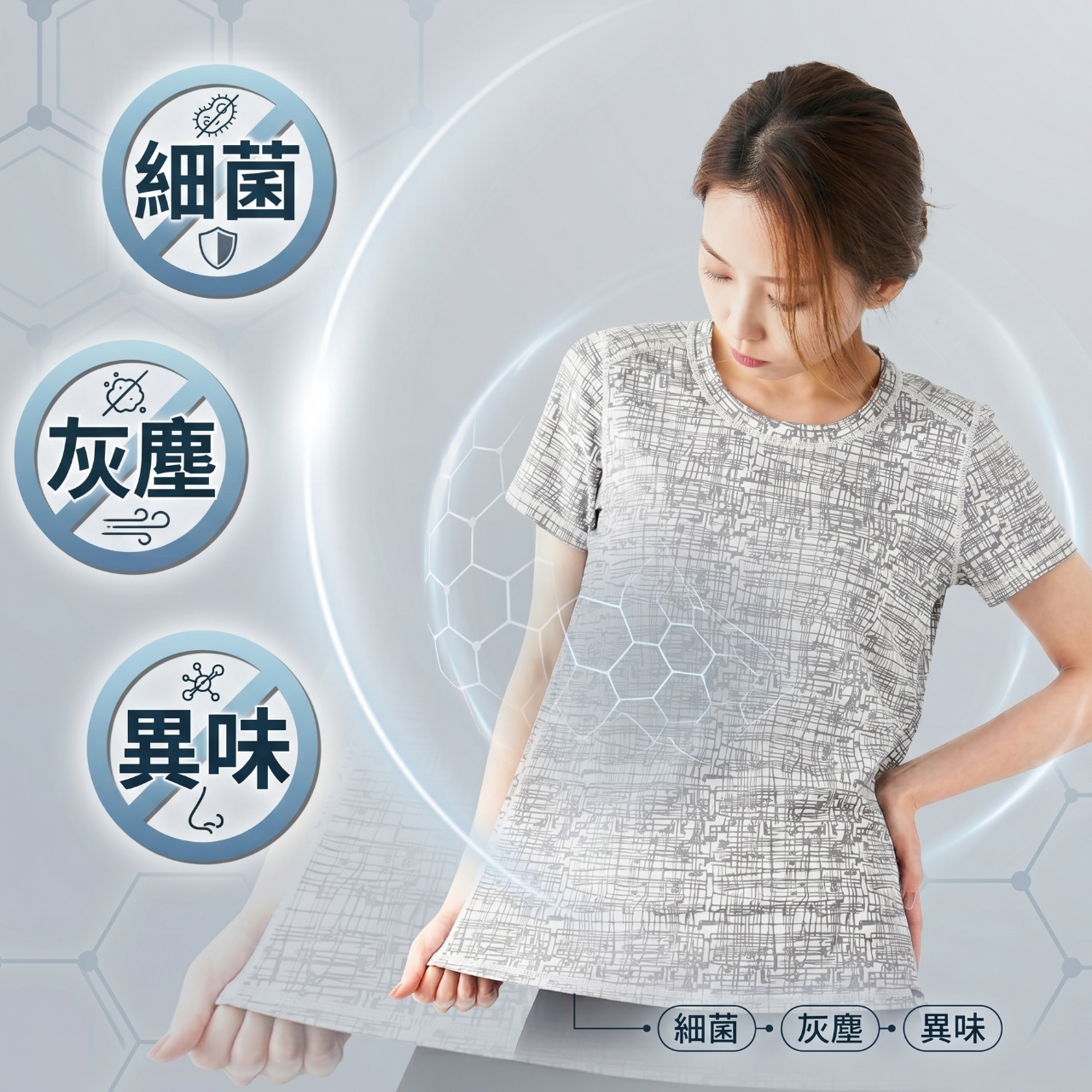 石墨烯印染抗菌除臭防塵三效防護-機能涼感短袖