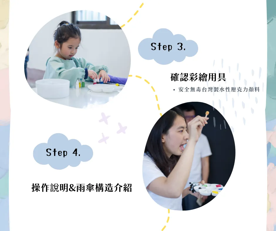 雨傘彩繪體驗 2