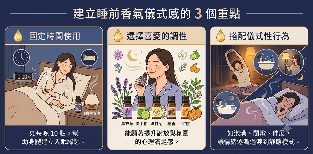 建立睡前香氣儀式感的3個重點